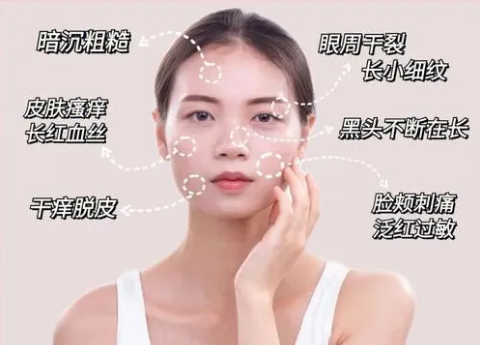 护肤全攻略教程